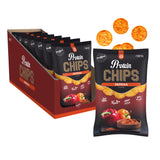 Protein Chips