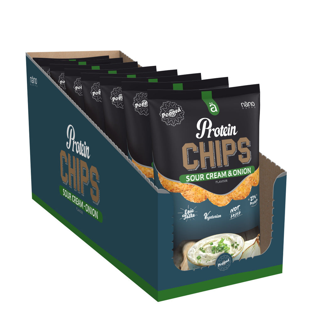 Protein Chips