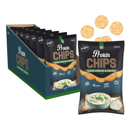 Protein Chips